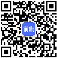 十张图了解2020年中国塑料管道行业市场现状及竞争格局分析 中国联塑独占鳌头(图11)