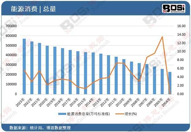 中国保温管道产业蓬勃发展市场规模与趋势全面解析(图1)