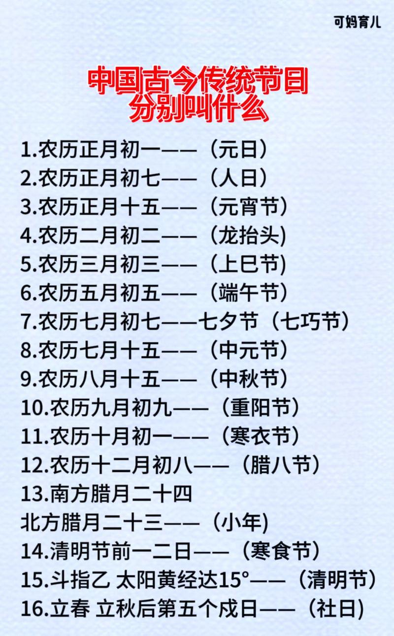 2024年春节是几月几号？过年习俗及黄历宜忌全知道