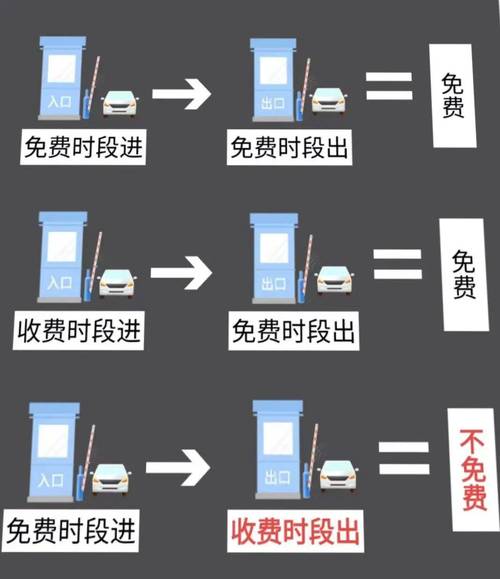 2025年五一放假几天？高速免费吗？法定假日是哪几天？