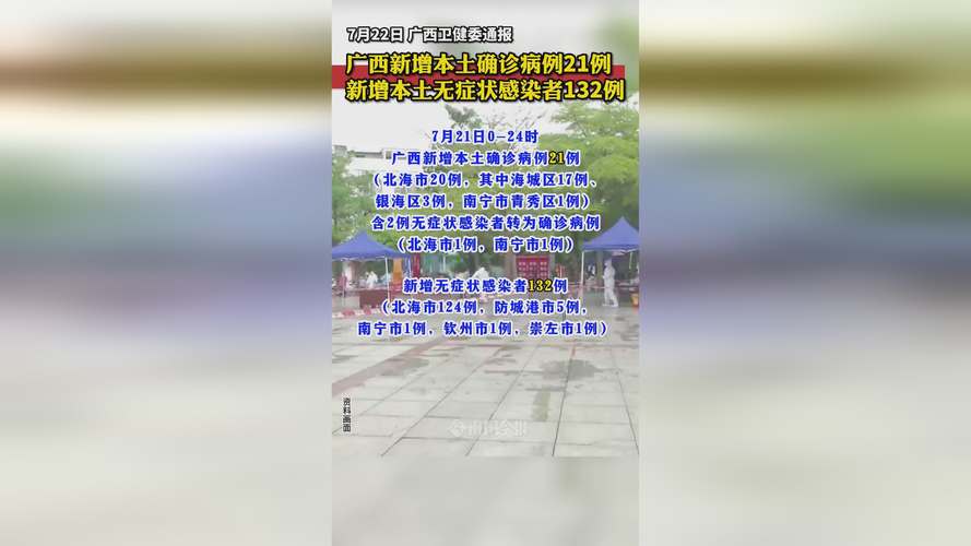 广西昨日新增本土确诊病例消息，含北海市各区县分布情况