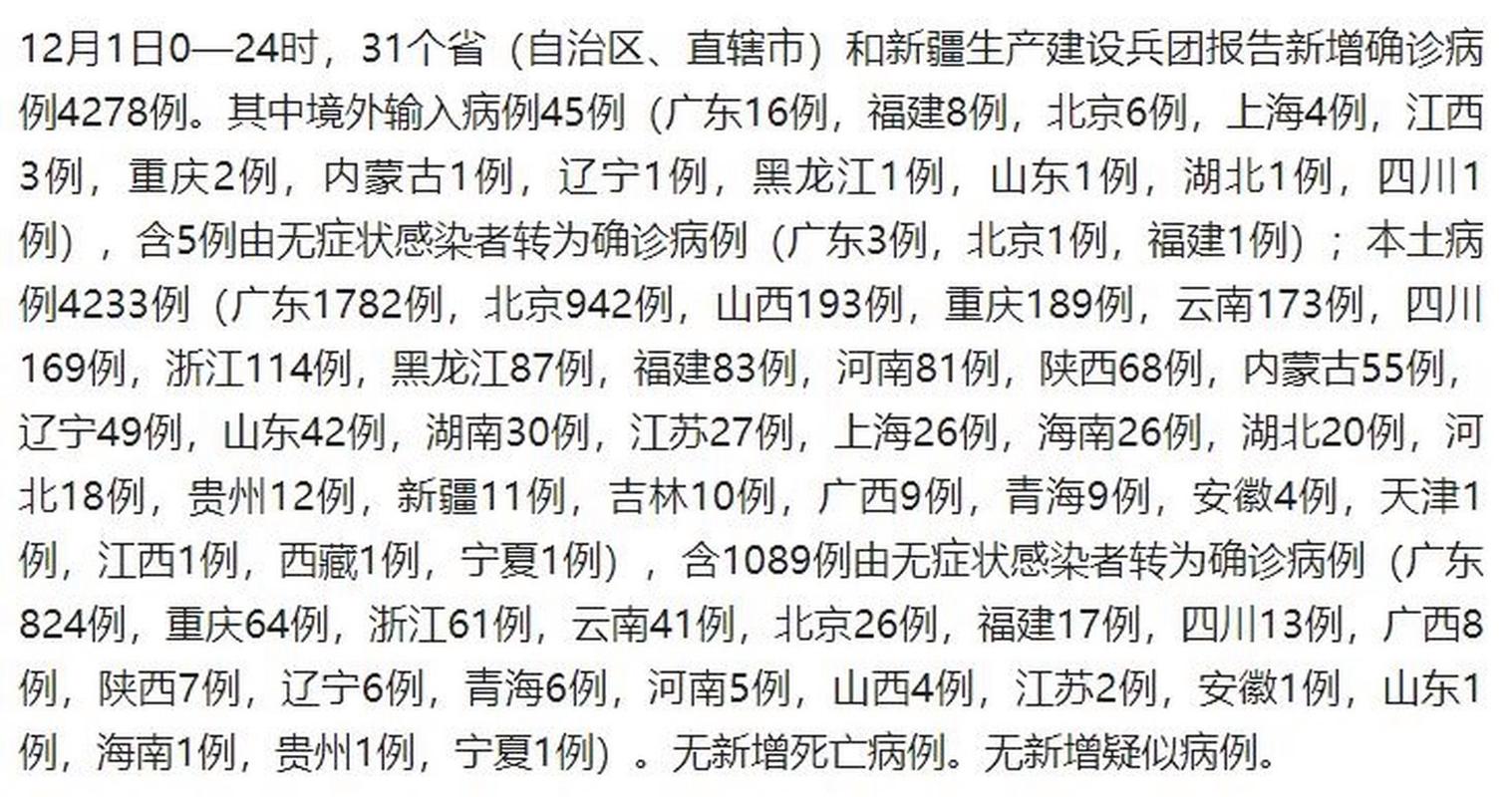 31省份每日新增本土确诊病例情况，含各省市具体分布