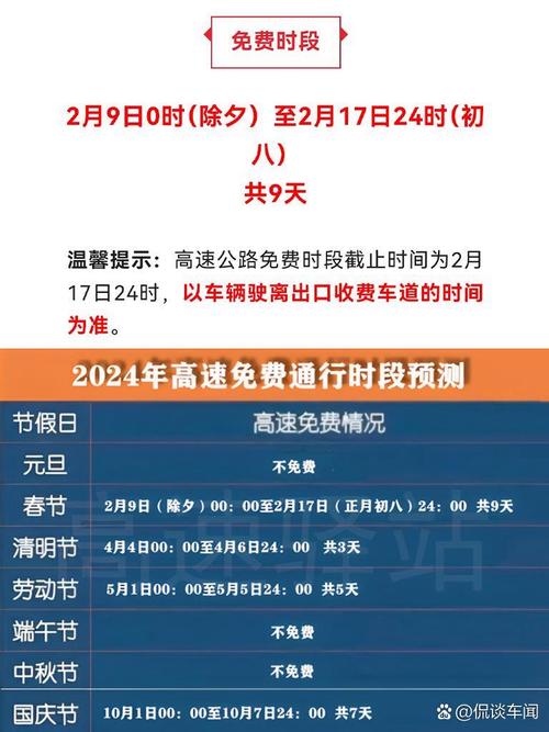 2021年全年高速公路免费时间表，春节等节日免费详情