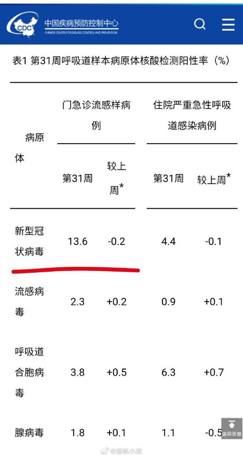 7月1日24时新冠疫情最新情况，含确诊、无症状感染者数据