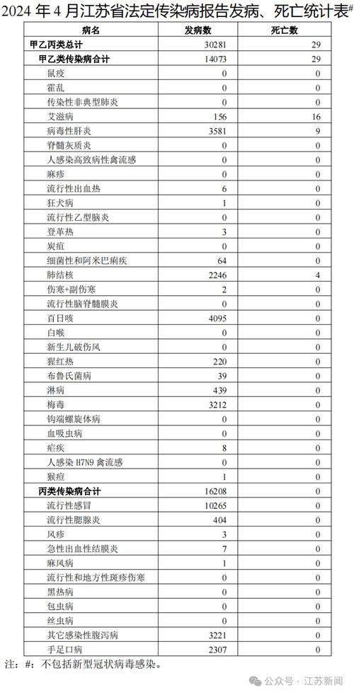 11月3日江苏新增本土确诊病例3例及无症状感染者11例详情