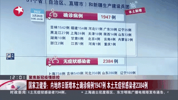 国家卫健委每日新增确诊病例数及分布情况（含本土病例）