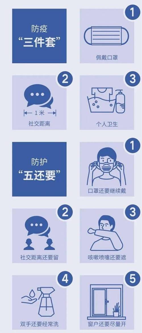 青岛疫情防控形势下，口罩能不能摘及相关防控措施介绍