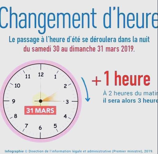 北京时间凌晨3点时巴黎几点？冬夏令时答案不同