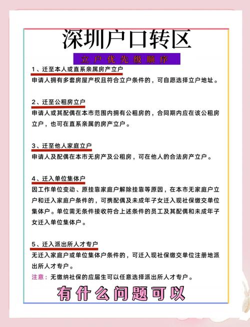 深圳中风险地区转低风险地区的条件、流程及时间要求
