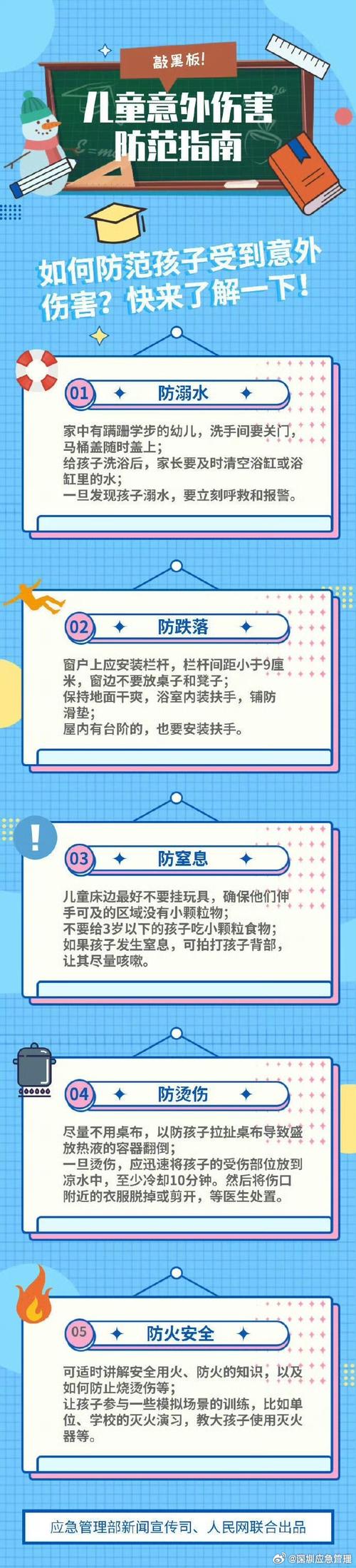 北京风险地区防控要点及海淀区幼升小租房备案要求