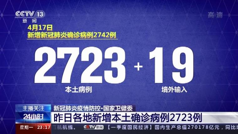 国家卫健委通报每日新增本土确诊病例分布及疫情整体情况