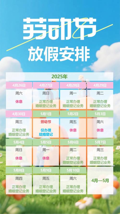 2025年五一长假安排及天数变化原因全知道