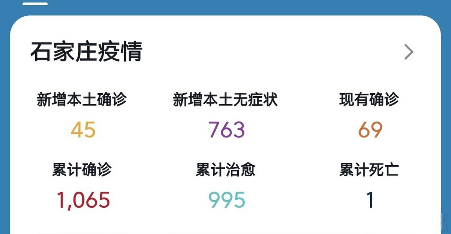 石家庄疫情最新消息今天新增 最新确诊人数通报