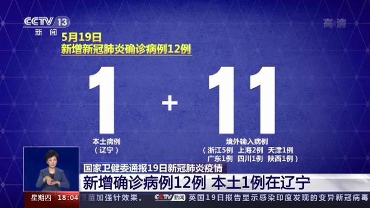 大连疫情最新消息 今日新增病例通报