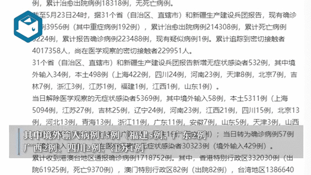 31省新增本土确诊病例数情况：68例与71例详情