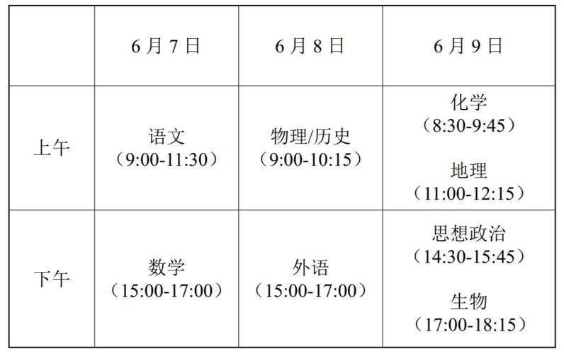 江苏省2025年高考时间是几月几日，具体考试安排揭晓