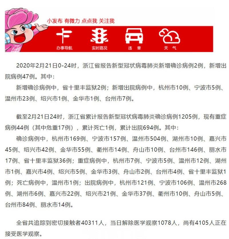 宁波疫情最新数据及报告