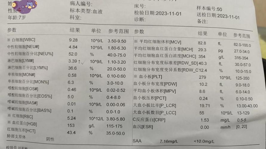 大连近期感染者集中管控圈，速看最新感染病例情况
