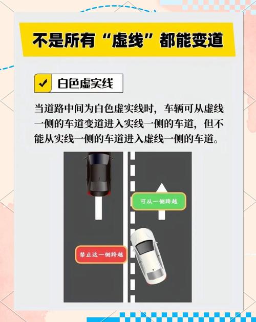 变道方法及视频教学，助你轻松掌握变道技巧