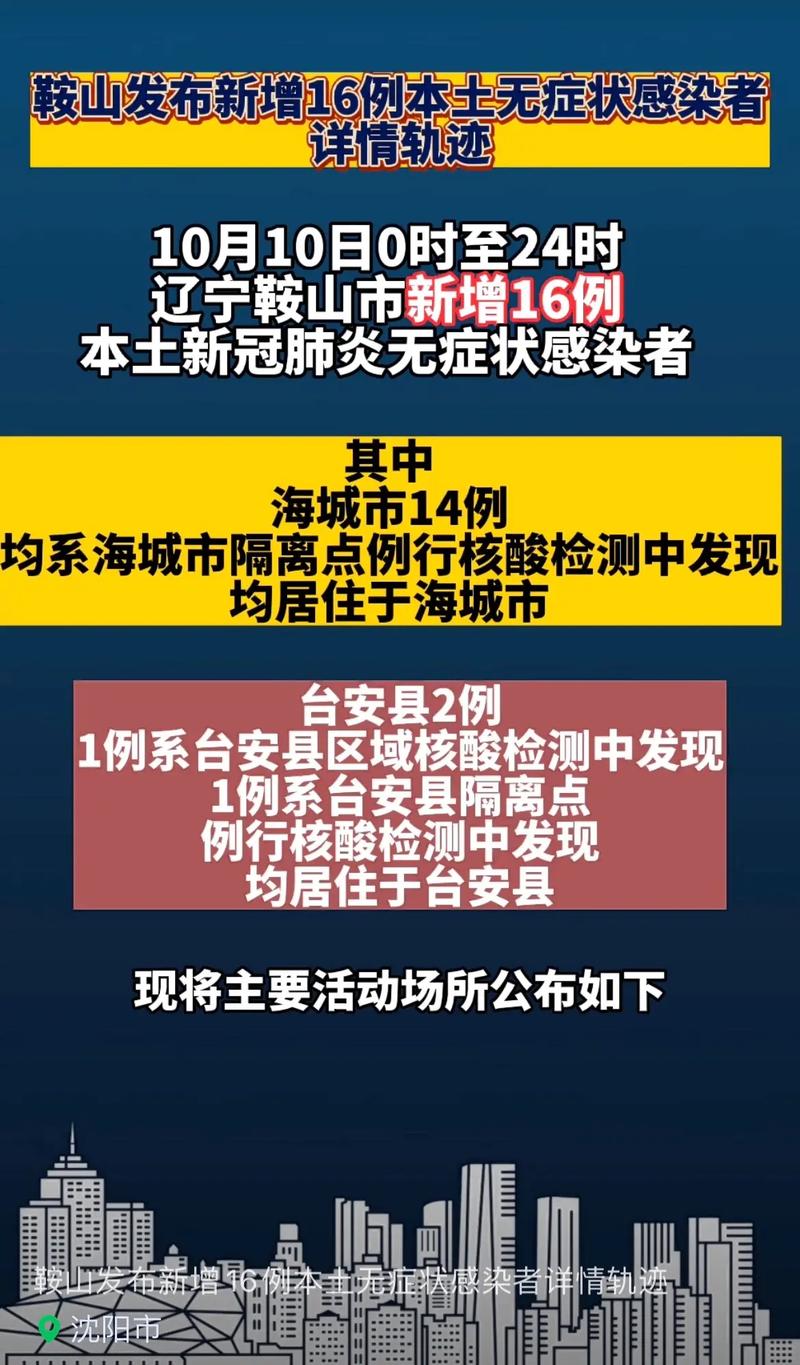 辽宁鞍山新增1例情况介绍