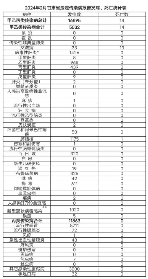 兰州疫情最新：1小时内新增10例，今日消息全知道