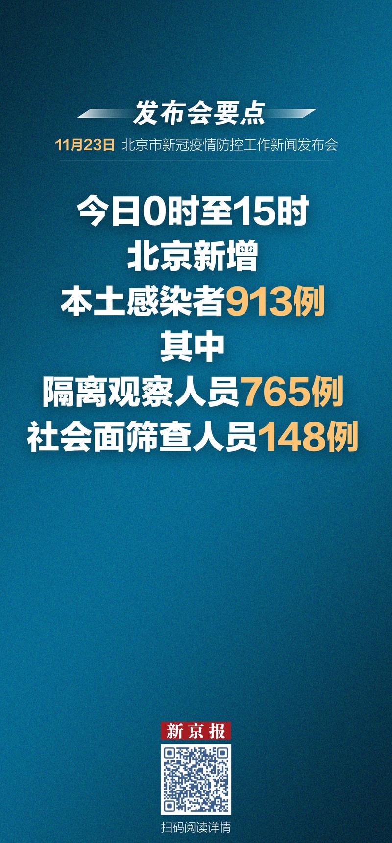 北京新增33例本土感染者及31例确诊情况
