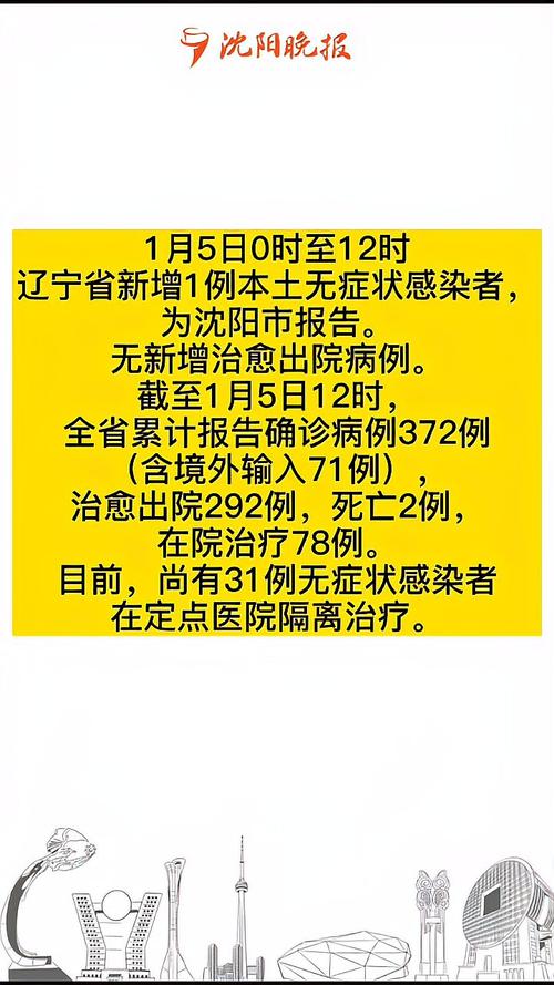 沈阳最新疫情：又新增一例，最新消息你知道吗？