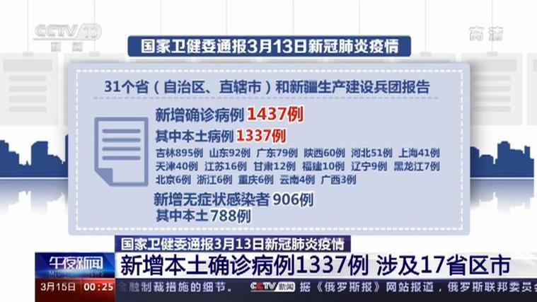 31省区市新增确诊17例，最新疫情信息汇总