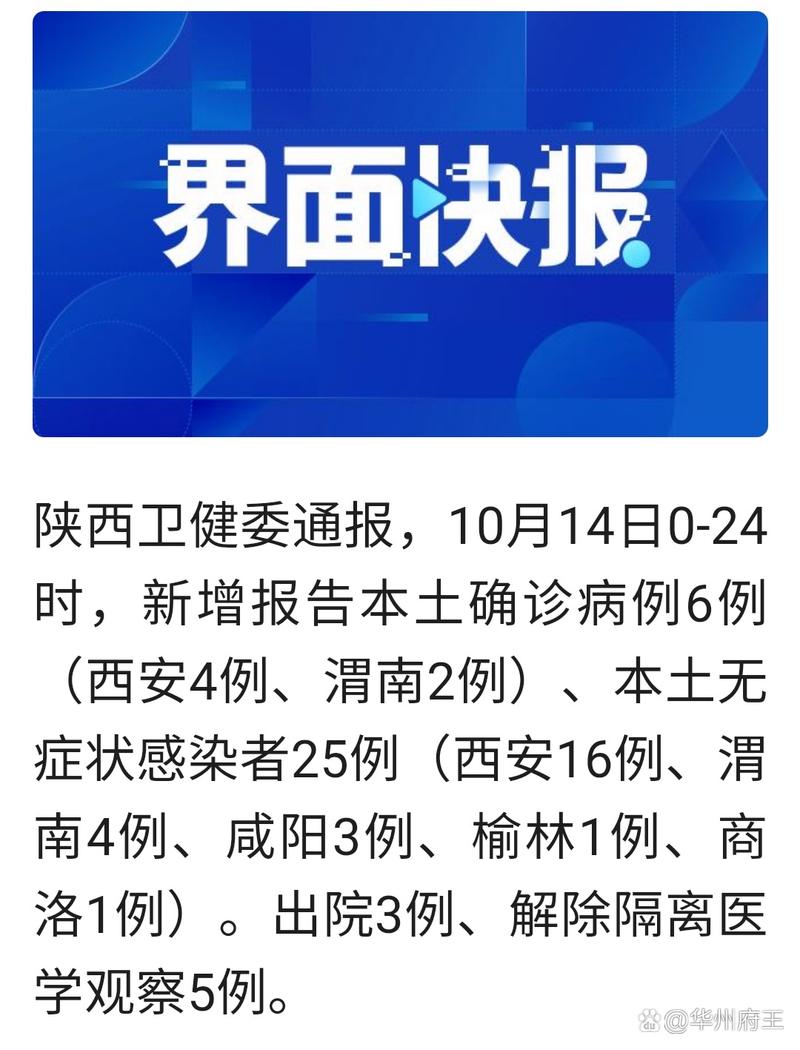 陕西省最新疫情通报及新增消息