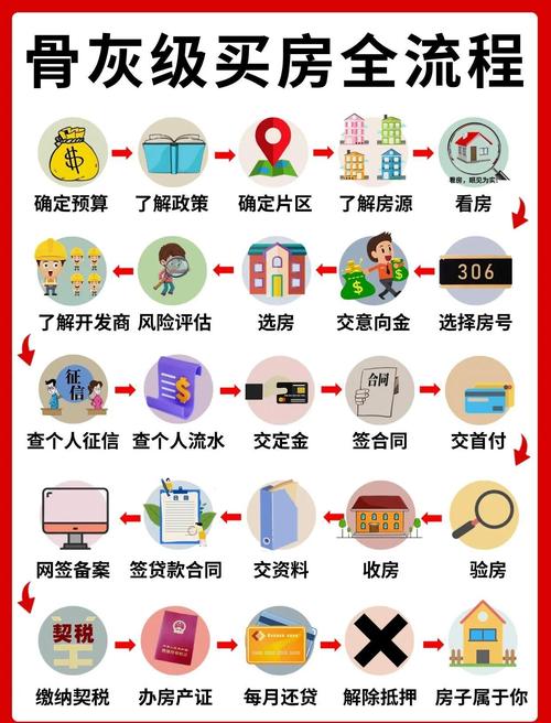 一分钟实测分享新青鸟大厅拼三买房卡及使用教程