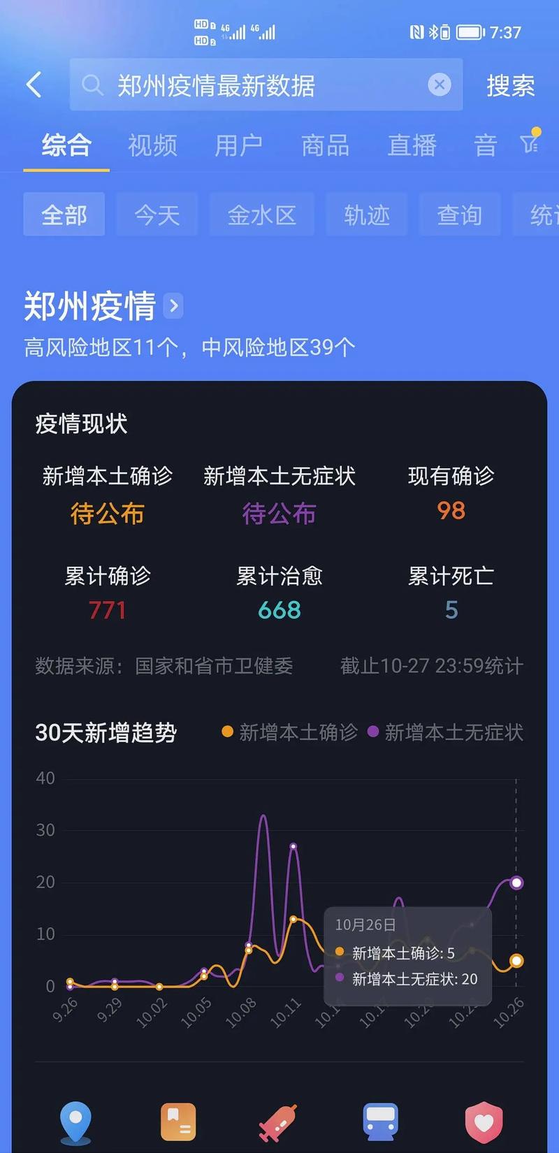 汝州市最新疫情数据，你想知道的都在这里