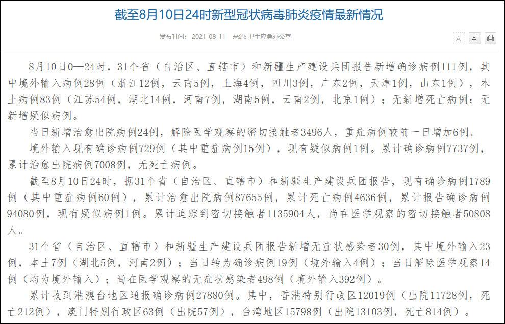 31省区市新增确诊情况：本土83例、新增确诊111例