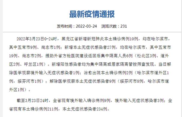 黑龙江疫情最新情况及消息数据汇总