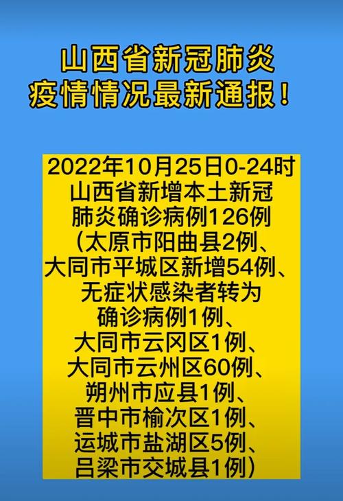 31省新增本土确诊7例及新增本土病例62例情况