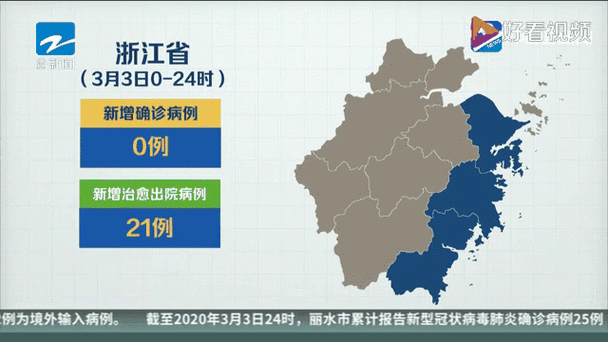 浙江疫情最新消息 新增病例地点查询