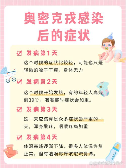 奥密克戎什么意思？最新疫情消息解释