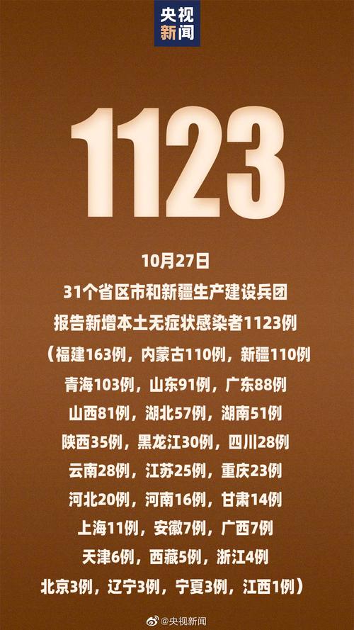 今天全国疫情最新消息 今天全国疫情最新报道