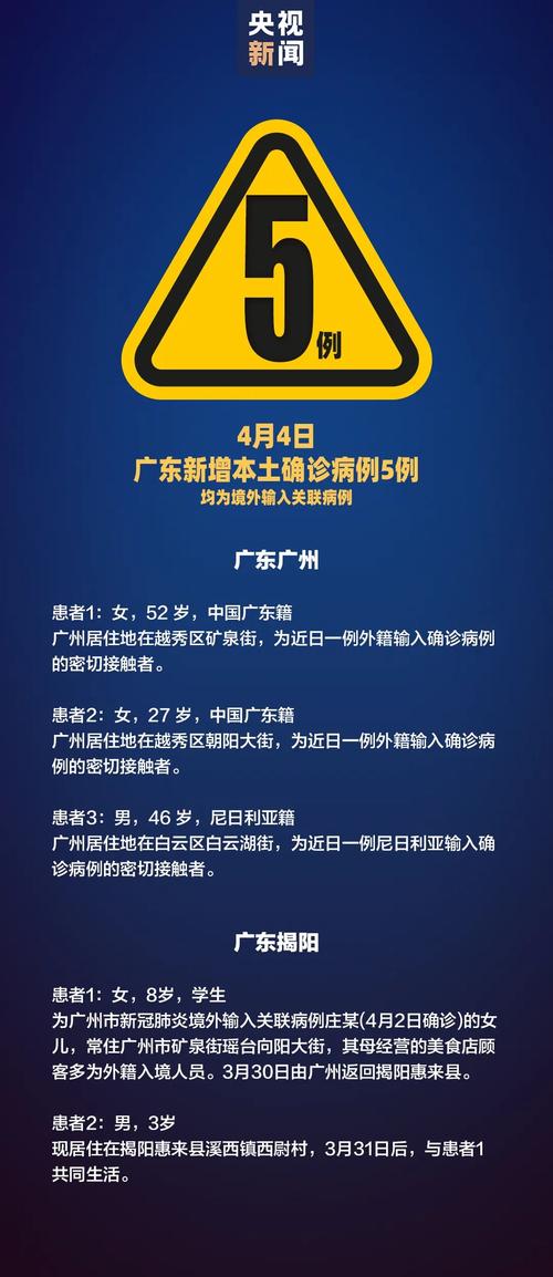 广州疑似新冠病毒确诊病例最新消息