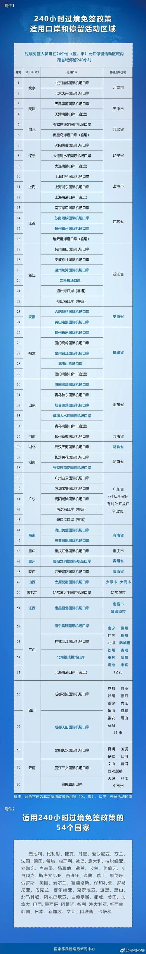 勐海县疫情最新防控措施规定，出行管制政策查询