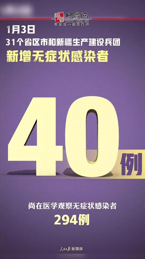 31省新增本土确诊13例 31省新增本土确诊1例查询