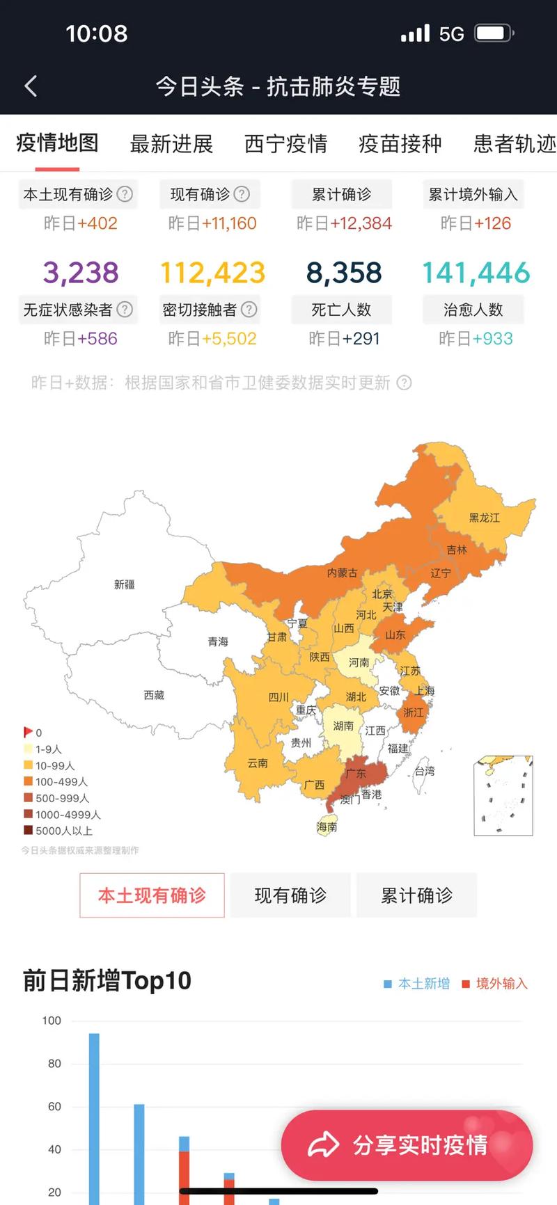 国内疫情最新消息今天 今日全国疫情速报
