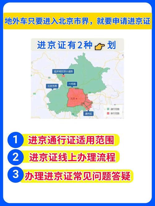 北京进返京最新政策规定是什么？官方通知解读